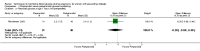 Analysis 3.21