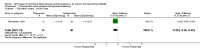 Analysis 3.7