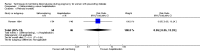Analysis 2.4