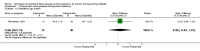 Analysis 3.10