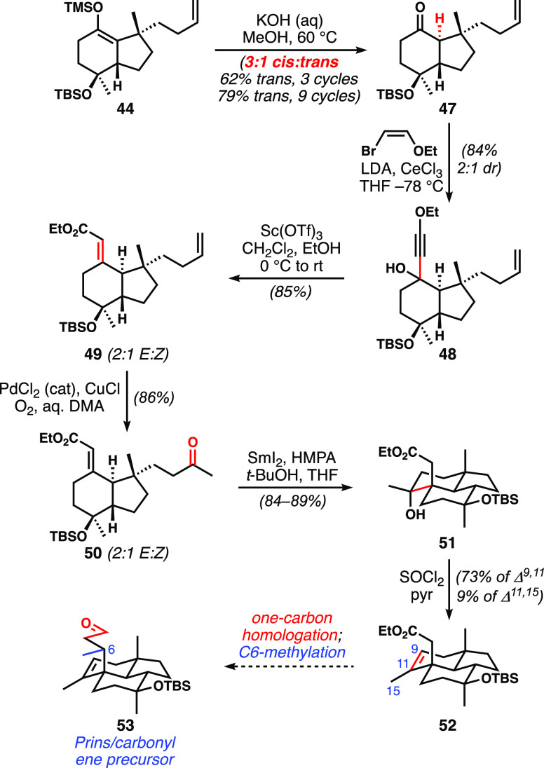 Scheme 7