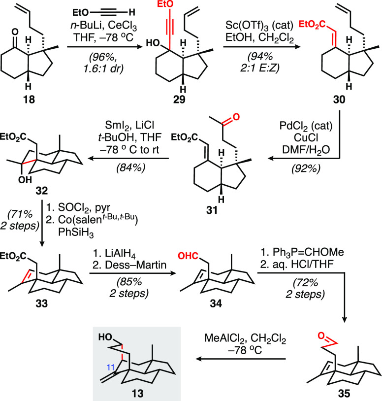 Scheme 4