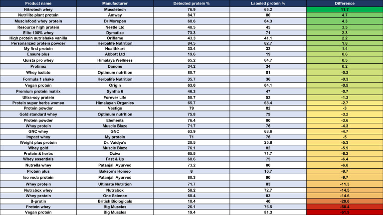 graphic file with name medi-103-e37724-s003.jpg