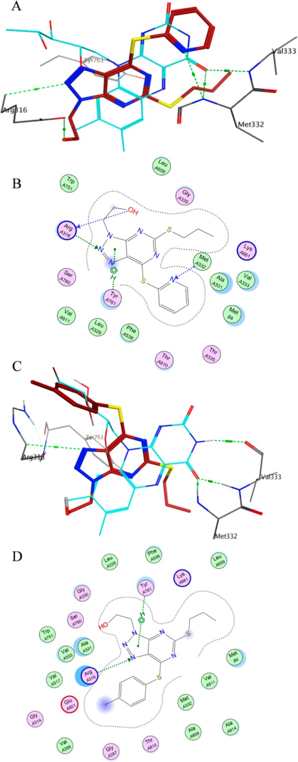 Figure 6