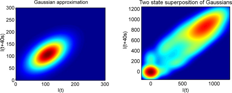 Appendix 3—figure 1.