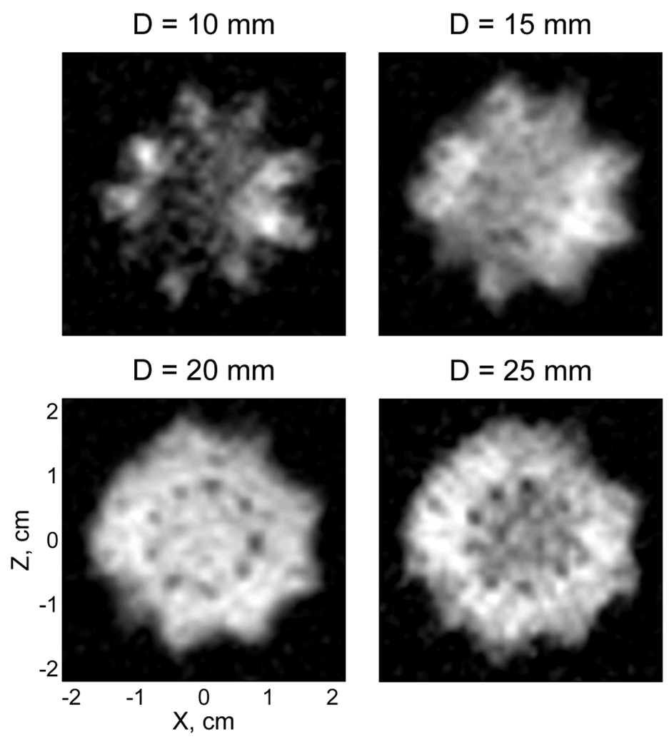 Fig. 7