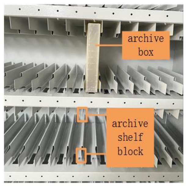 Figure 12