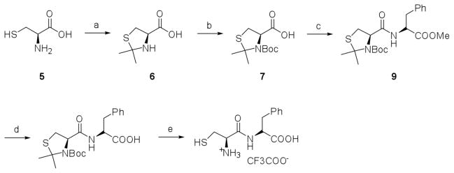 Scheme 2