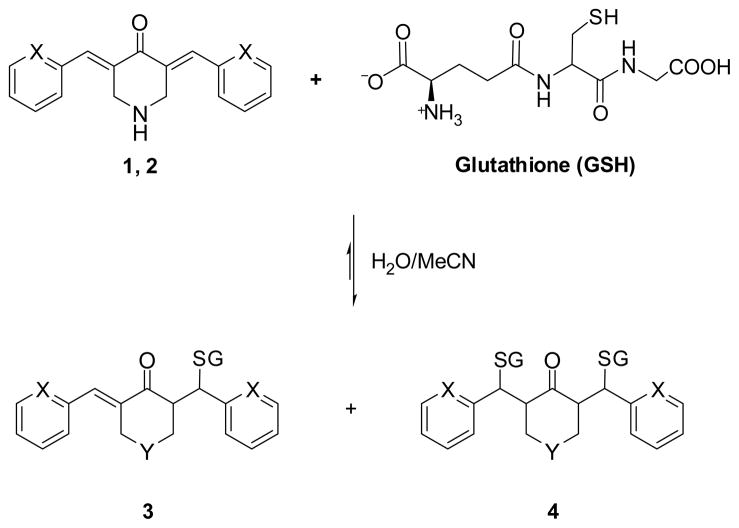 Scheme 1