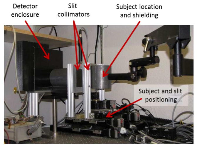 Fig. 2