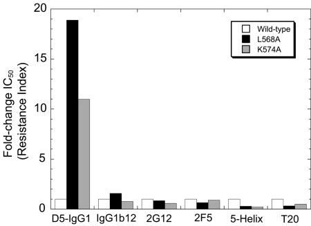 Fig. 5.