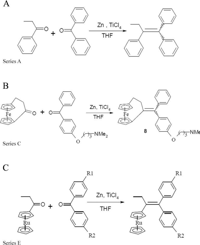 General scheme for the synthesis of compounds of series A (A), C (B),
represented by the synthesis of the new compound 8, and E (C). The same
procedure was used for the other series with adequate precursors.