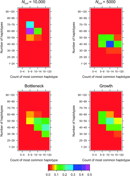 Figure 1.—