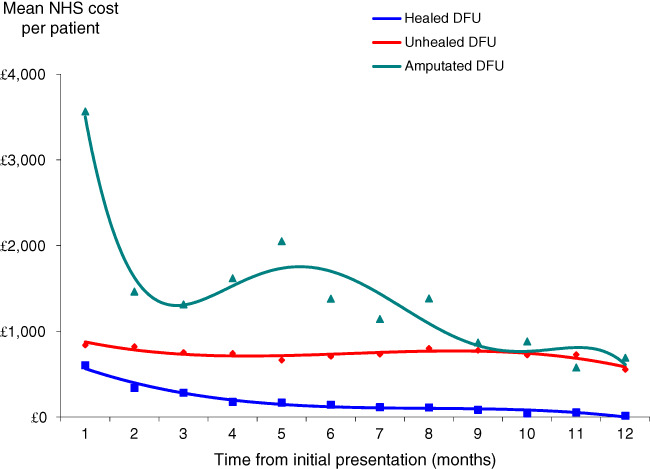 IWJ-12816-FIG-0005-c