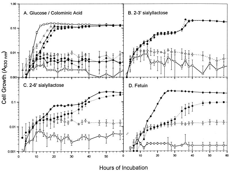 FIG. 6