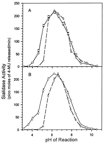 FIG. 5