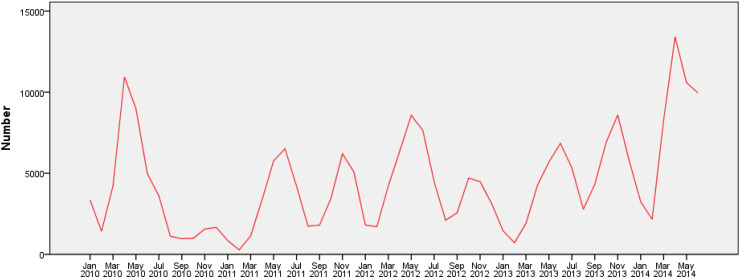 Fig. 1.