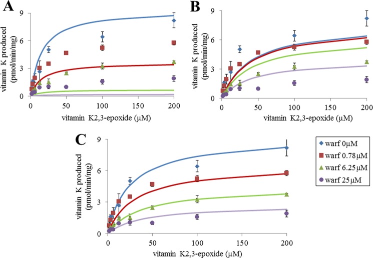 FIGURE 10.