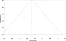 Fig 7