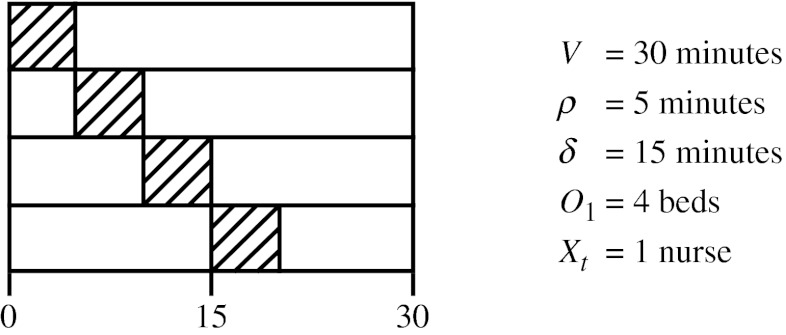 Fig. 4