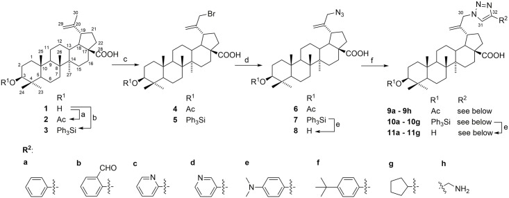 Fig 1