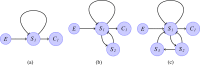 Figure 8