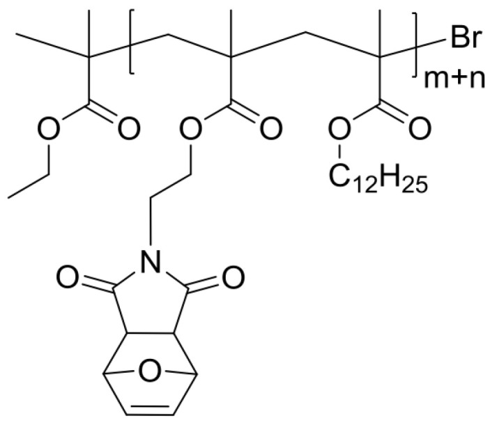 Scheme 9