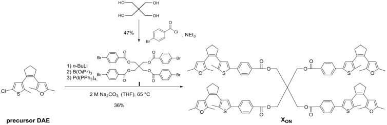 Scheme 1