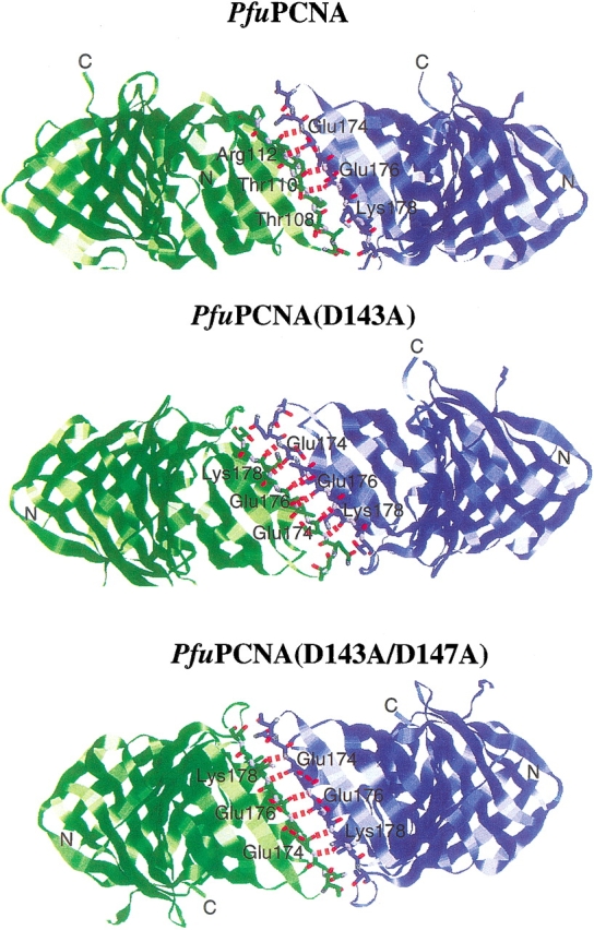 Figure 5.