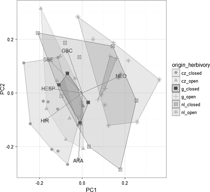 Fig. 4