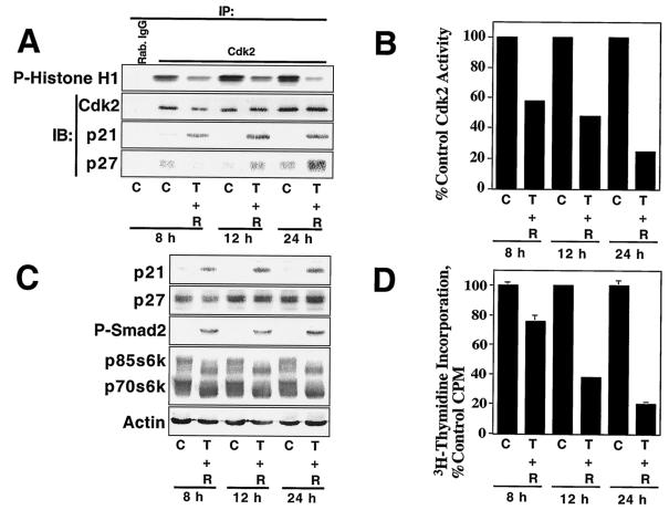 FIG. 9.