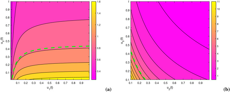 Fig. 16