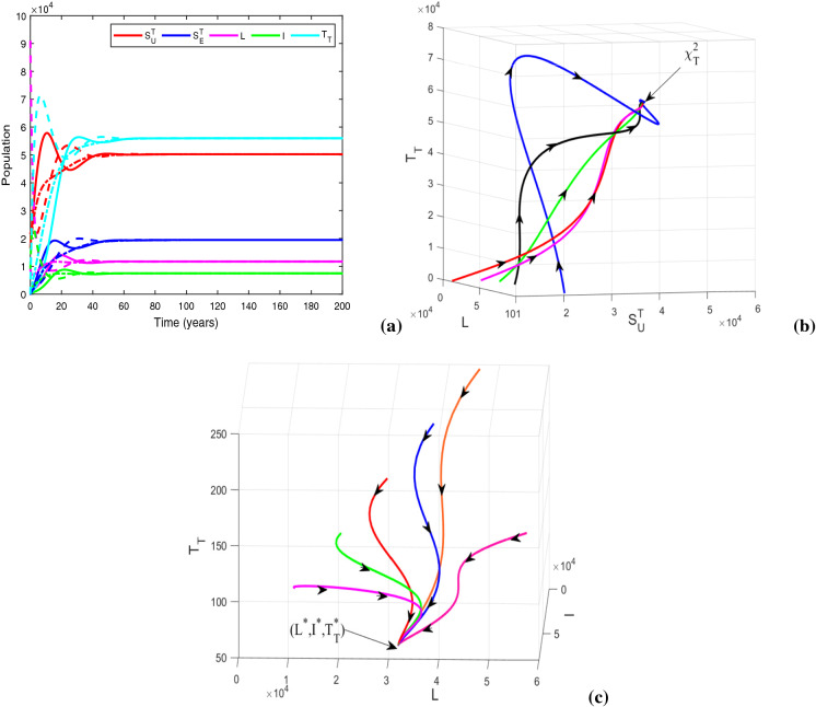 Fig. 12