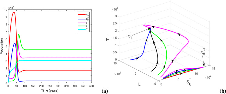 Fig. 11