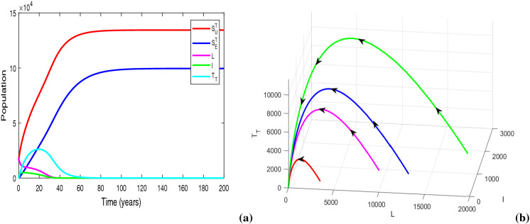 Fig. 10