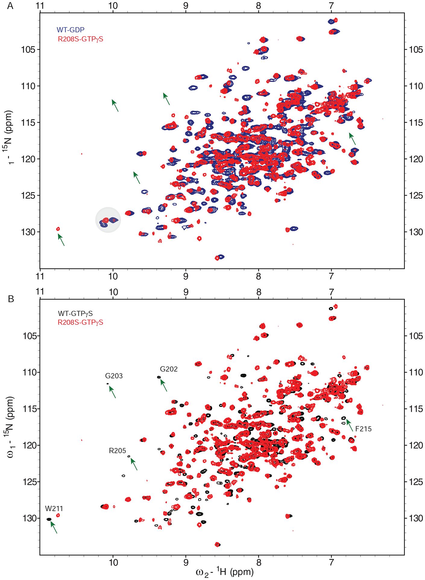 Figure 5.