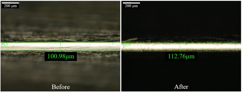 Figure 20