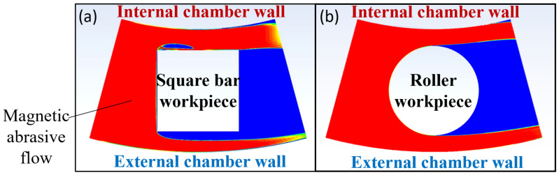 Figure 18