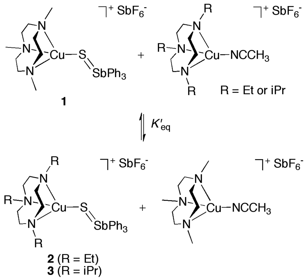 Scheme 4