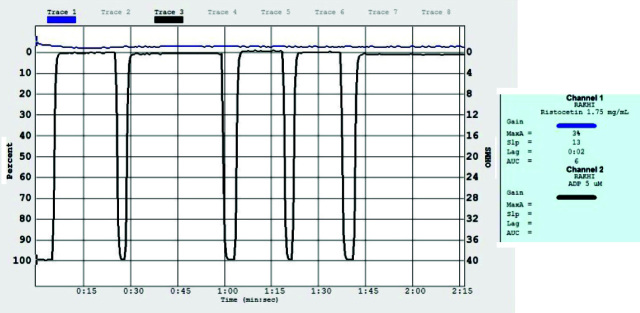 [Table/Fig-6b]: