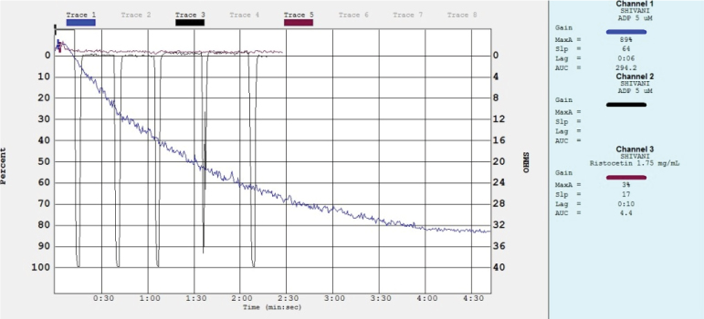 [Table/Fig-4]: