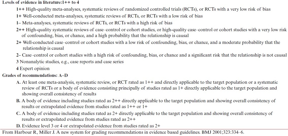 graphic file with name JCAS-10-186-g001.jpg