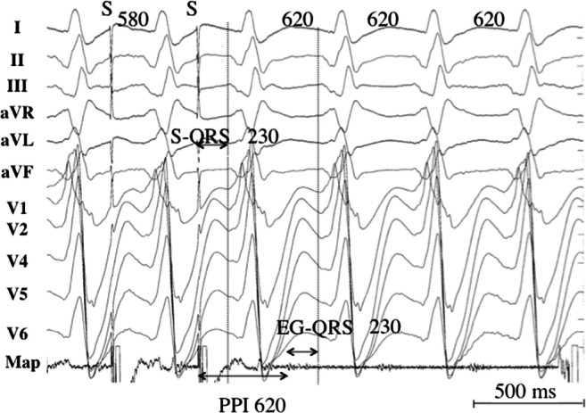 Fig. 6