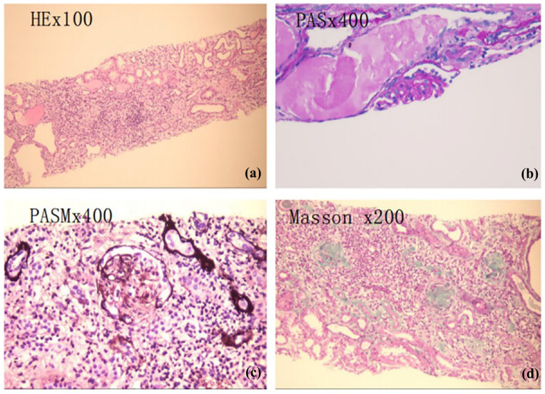 Figure 3.