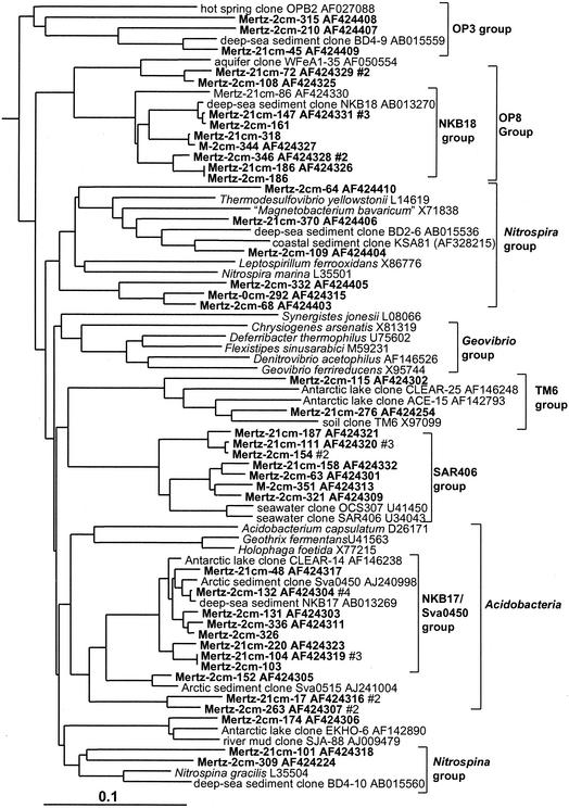 FIG. 6.