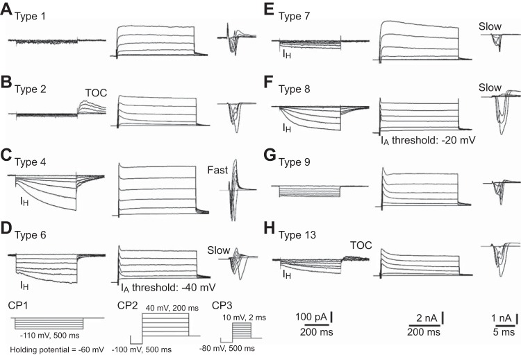 Fig. 4.