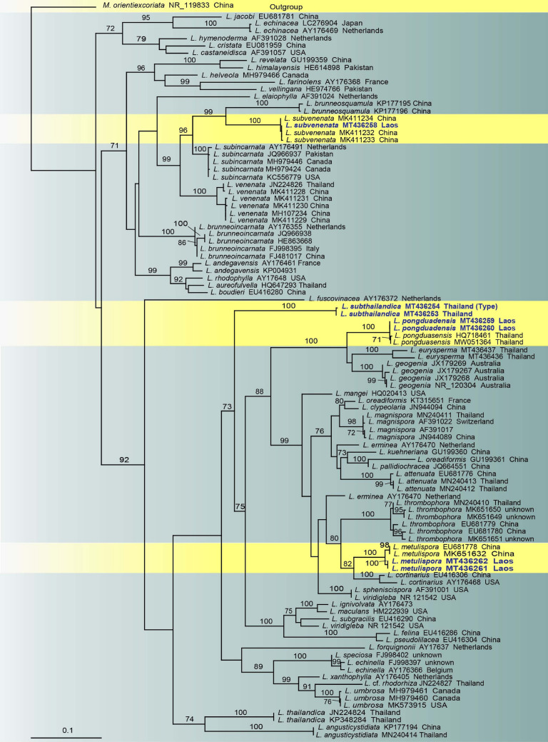 Fig. 136