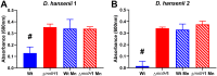 FIG 5