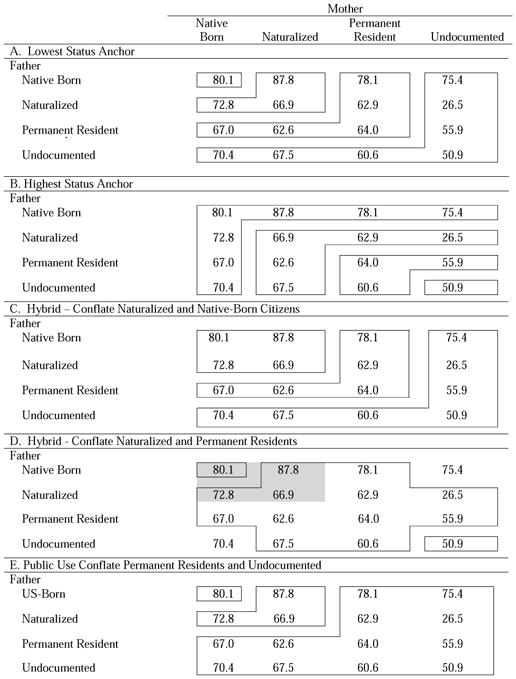 graphic file with name nihms694897f2.jpg