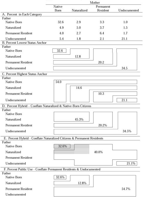 graphic file with name nihms694897f1.jpg